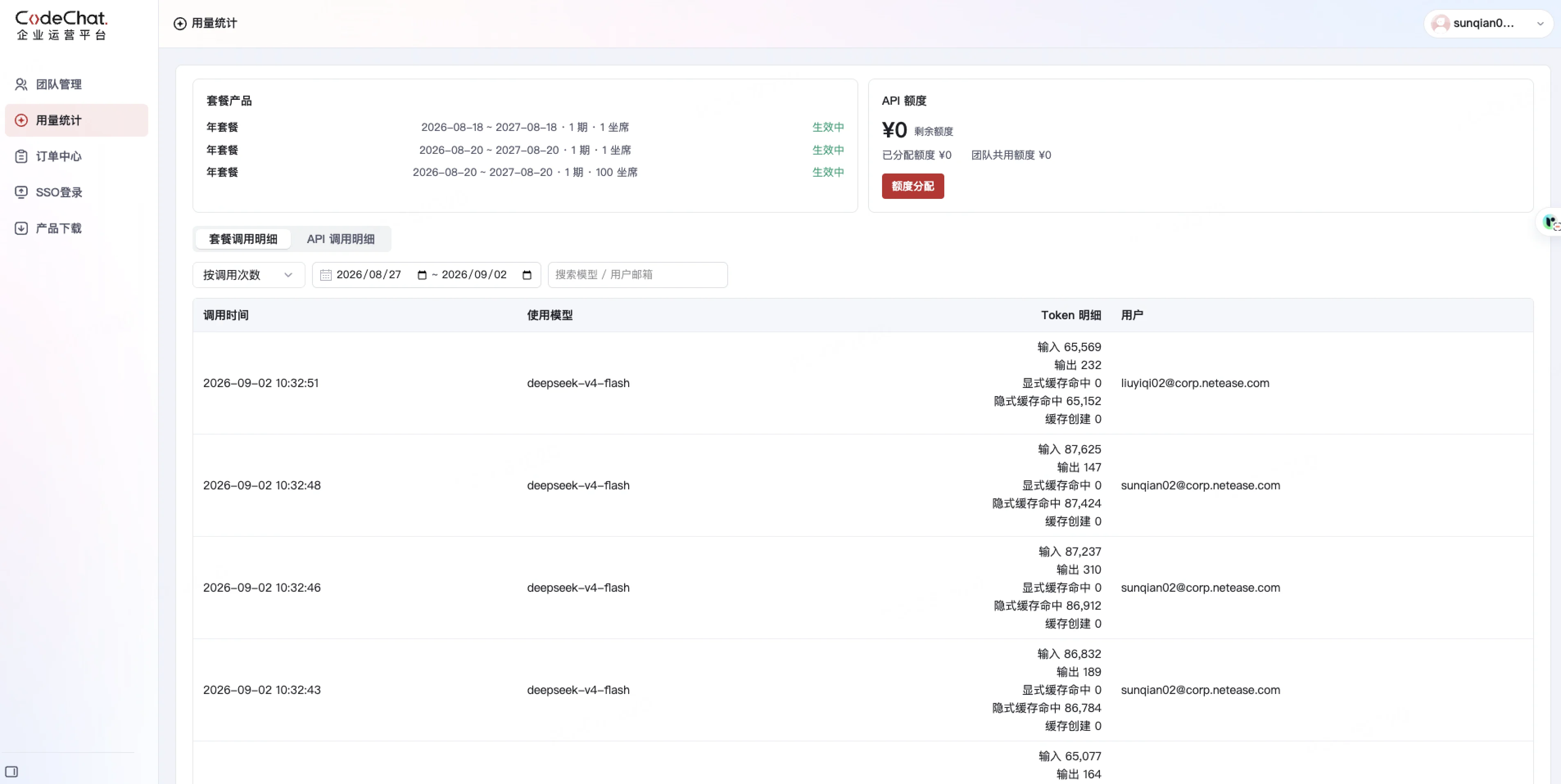 用量统计