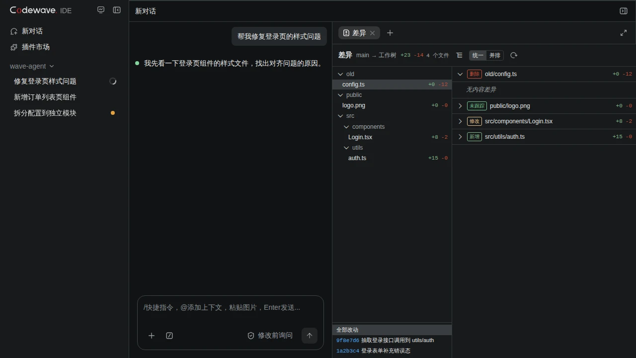 差异面板