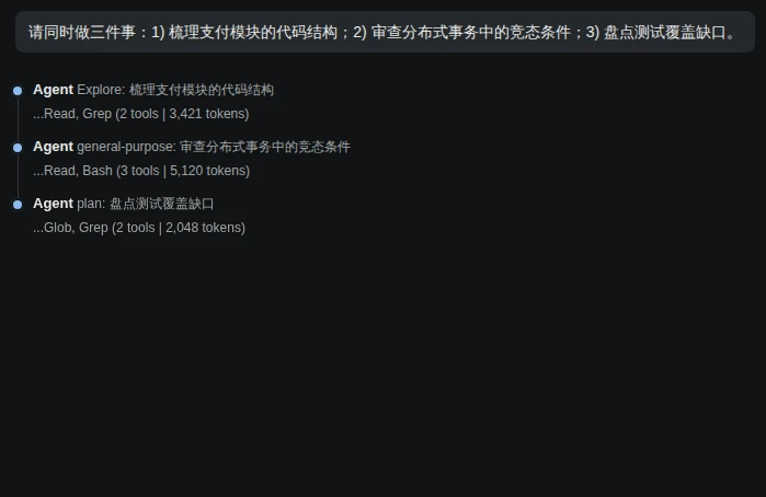 并发使用子代理